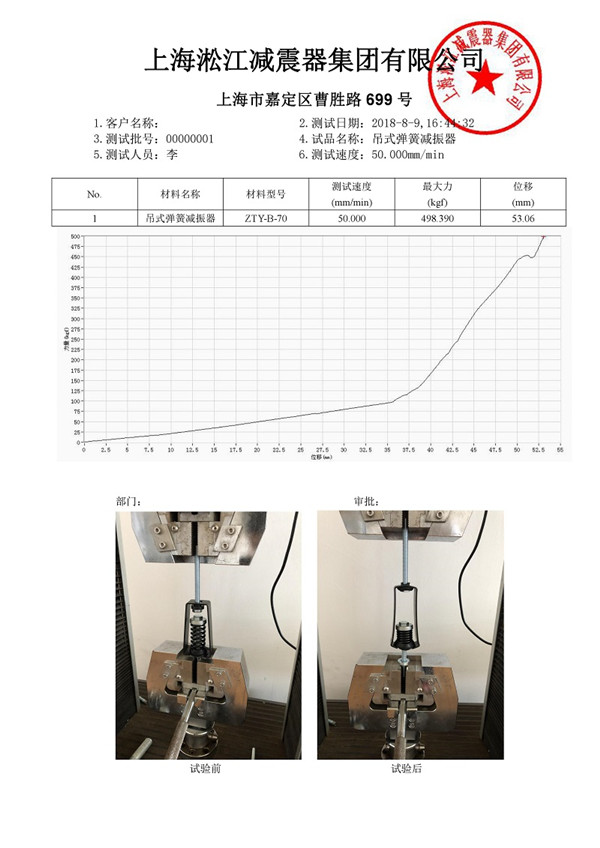 ZTY-B-70吊式弹簧减震器外壳强度测试报告插图1