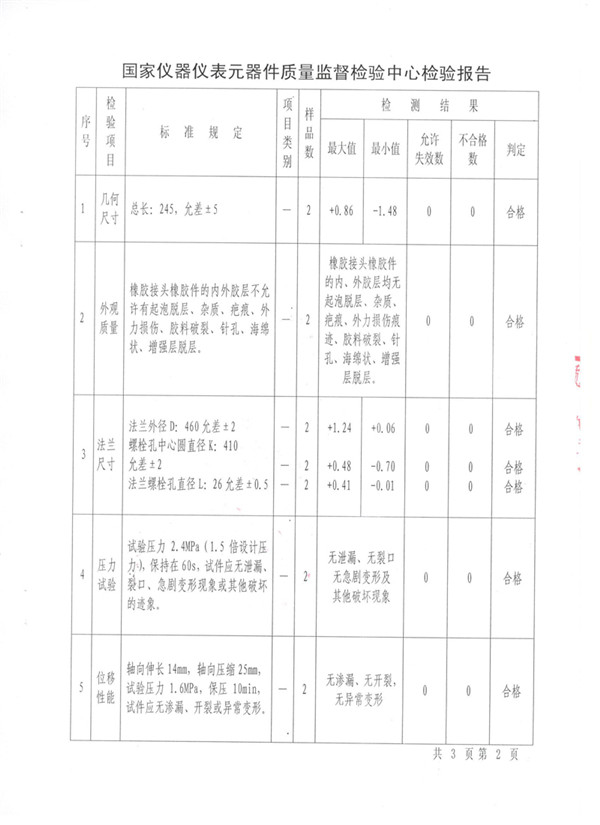 特种设备形式试验报告: 橡胶接头KDTF插图9