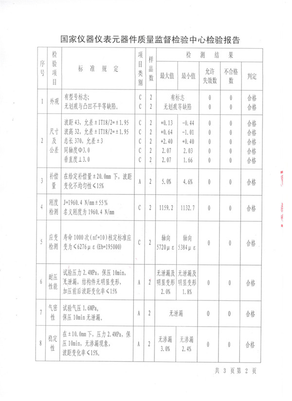 特种设备形式试验报告：波纹管BGF插图10