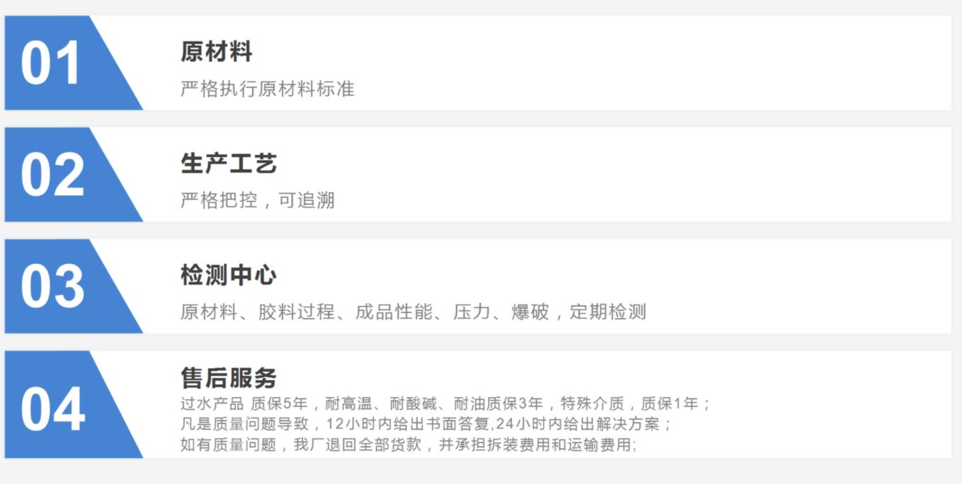 联系我们插图1