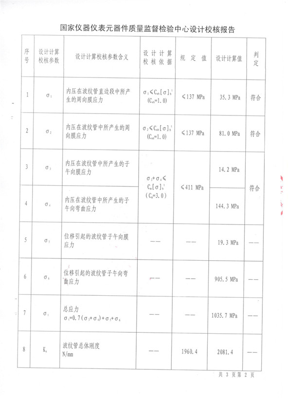 特种设备形式试验报告：波纹管BGF插图23