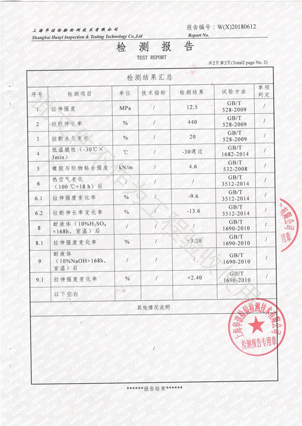 橡胶接头性能检测报告结果插图2