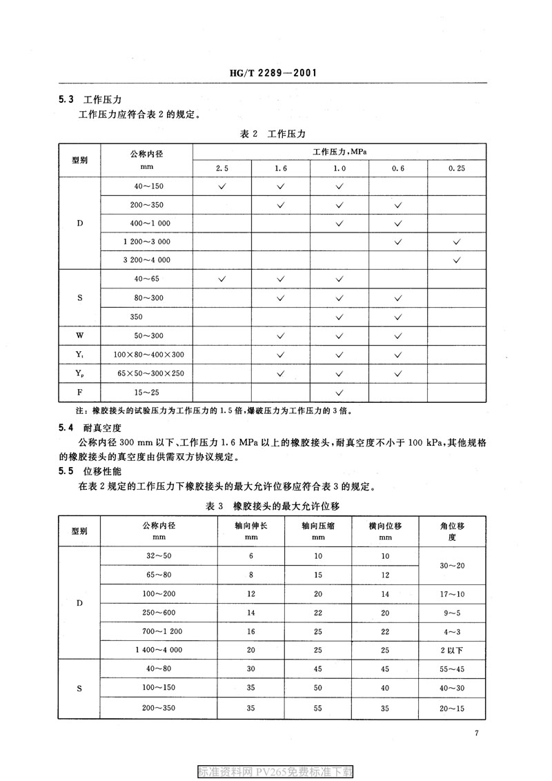 【橡胶接头产品标准】HG/T 2289-2001 可曲挠橡胶接头插图6
