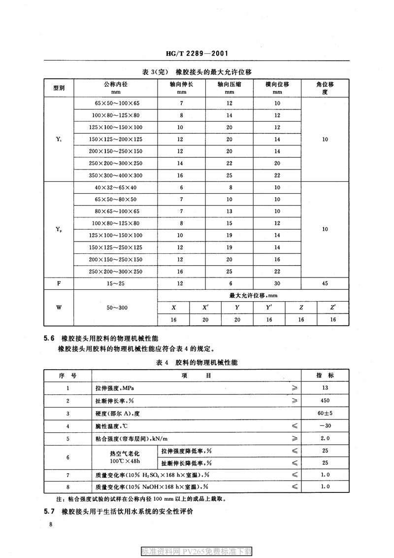 【橡胶接头产品标准】HG/T 2289-2001 可曲挠橡胶接头插图7