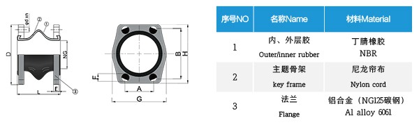 进口液压泵配套NG耐油橡胶避震喉照片