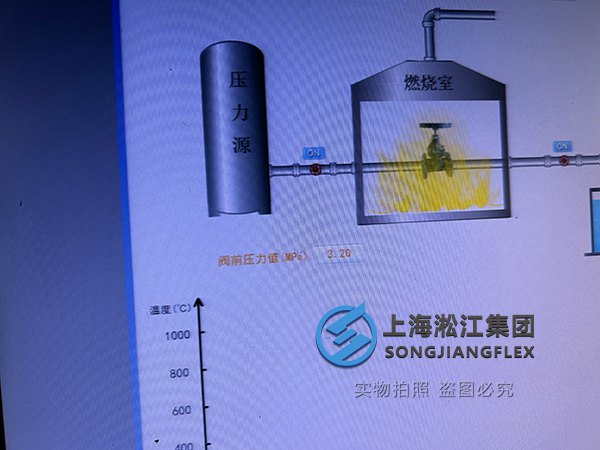 美国ABS船级社船舶橡胶接头阻燃检测现场